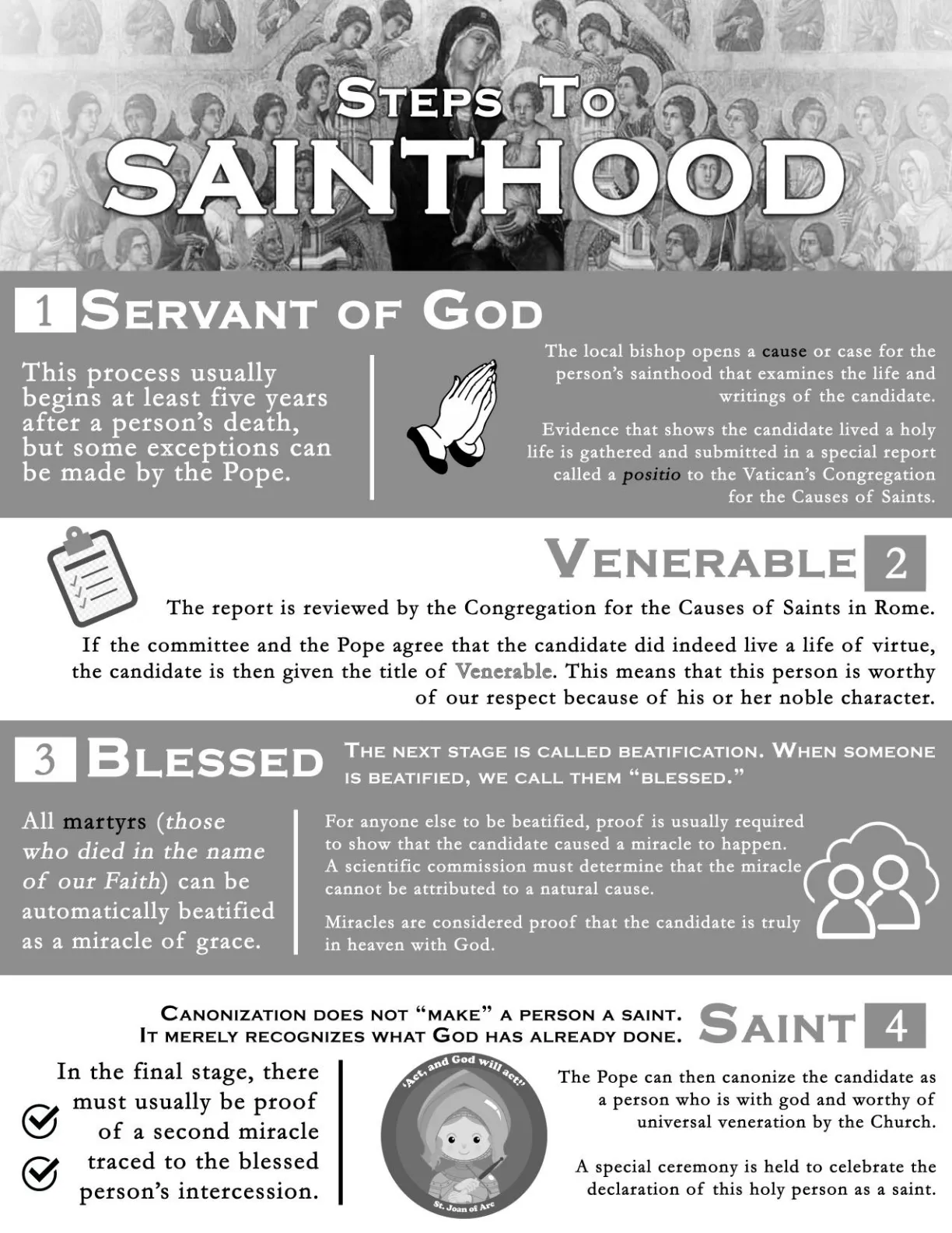 Nov 01, 2020 - Bulletin - Page 4