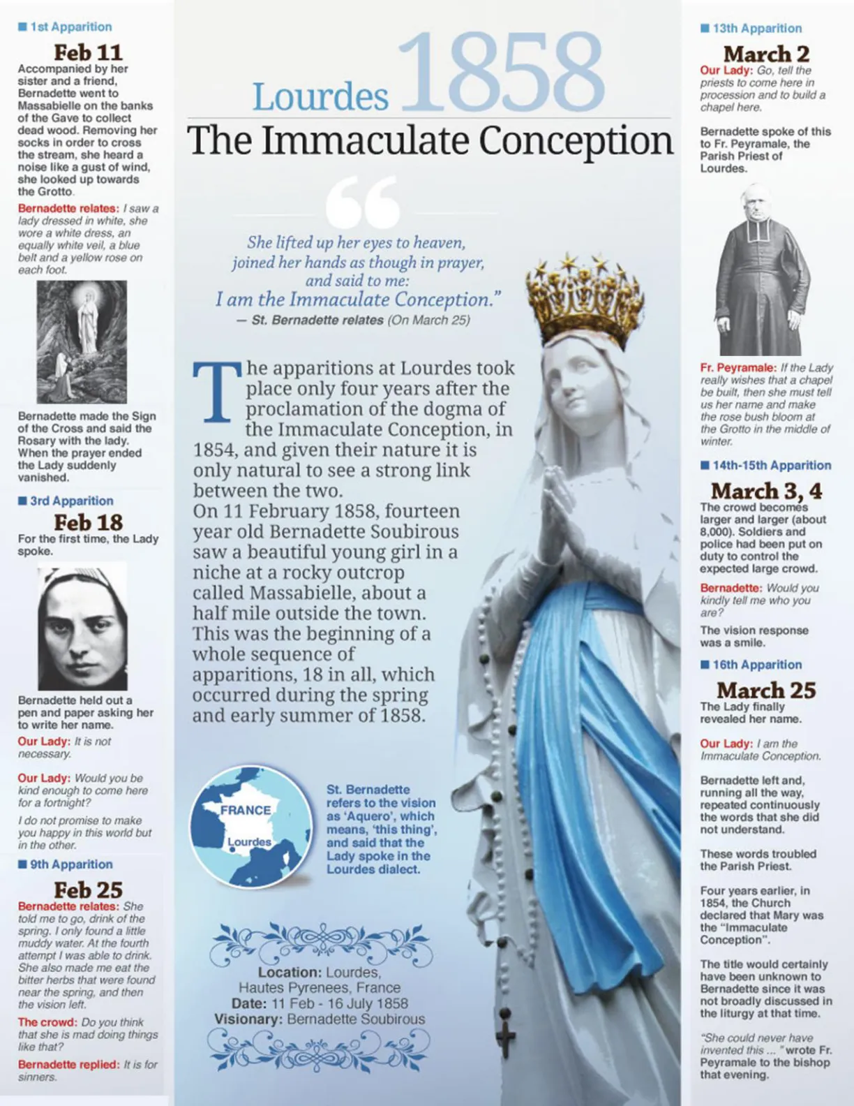 Dec 05, 2021 - Bulletin - Page 4