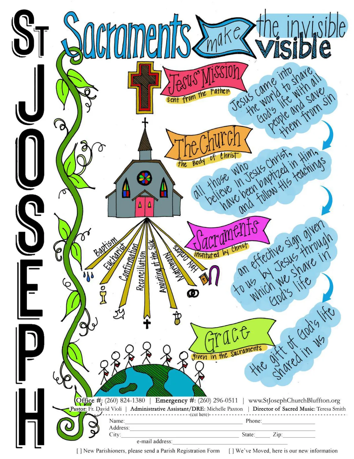 Jun 04, 2023 - Bulletin - Page 1