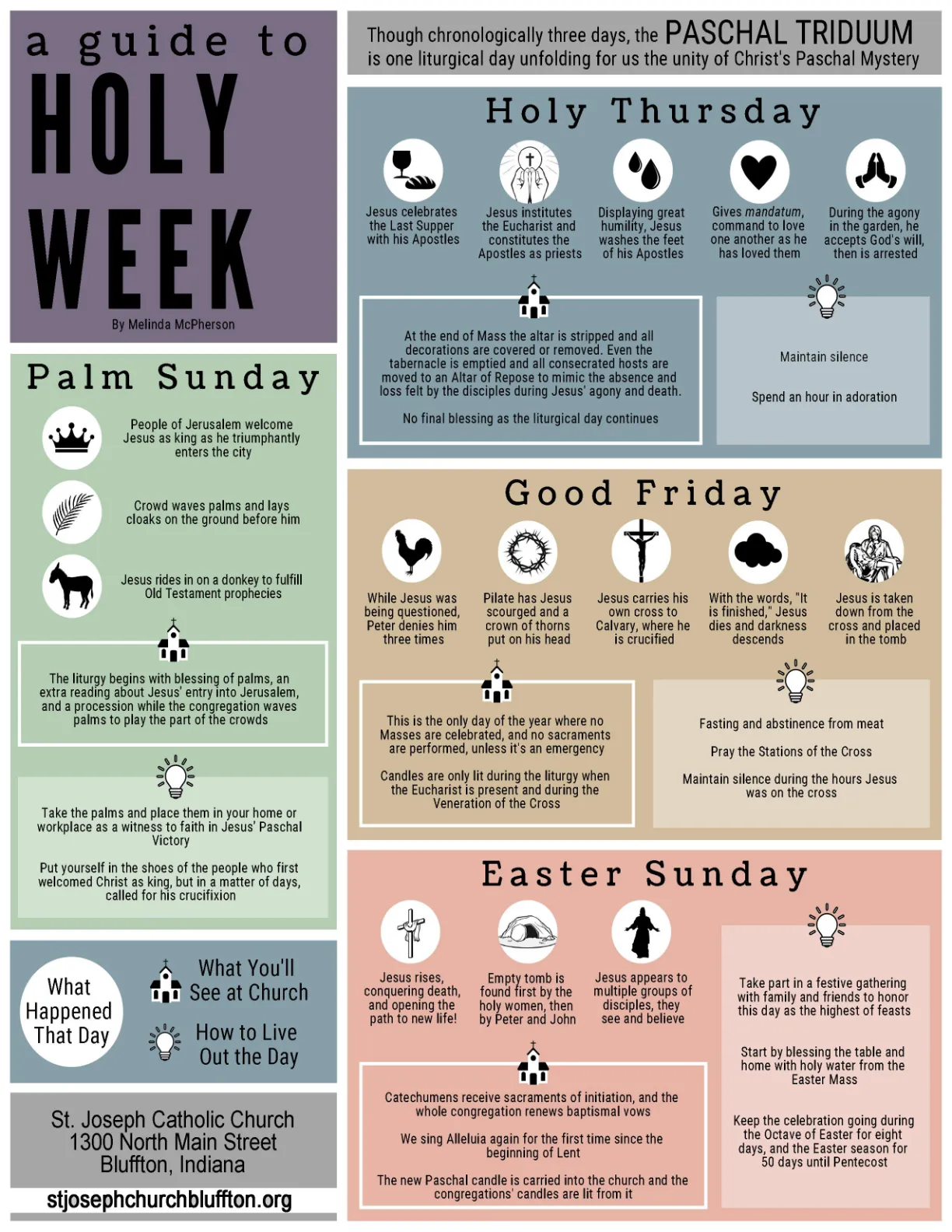 Mar 28, 2021 - Bulletin - Page 5